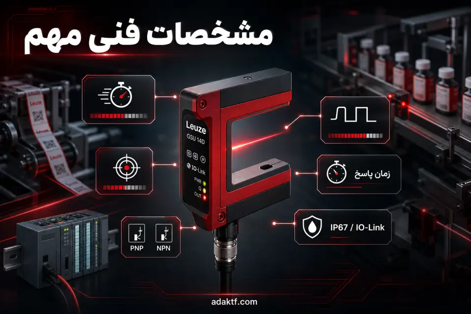 مشخصات فنی مهم — سنسور چاکدار Leuze؛ راهنمای جامع سنسور U شکل، نعلی و Fork Sensor
