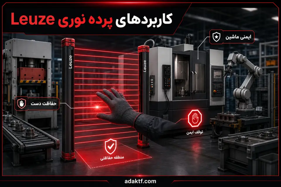 کاربردهای پرده نوری Leuze — پرده نوری Leuze؛ راهنمای جامع چشمی حفاظتی، سنسور پرده‌ای و Light Curtain