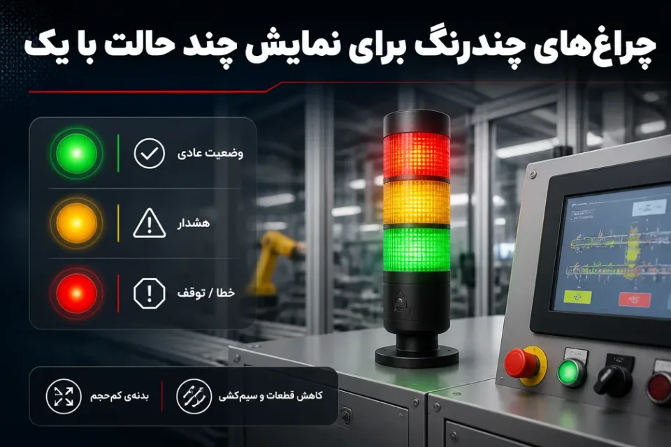 چراغ‌های چندرنگ برای نمایش چند حالت با یک تجهیز — چراغ سیگنال چندرنگ برای نمایش وضعیت‌های مختلف ماشین صنعتی